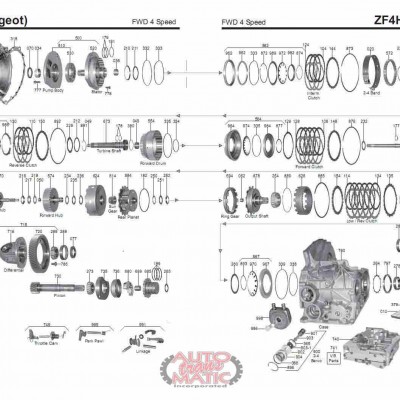 АКПП - 4HP14
